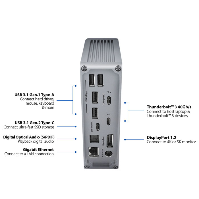 CalDigit-TS3-Plus-Ports CalDigit TS3 Plus Ports