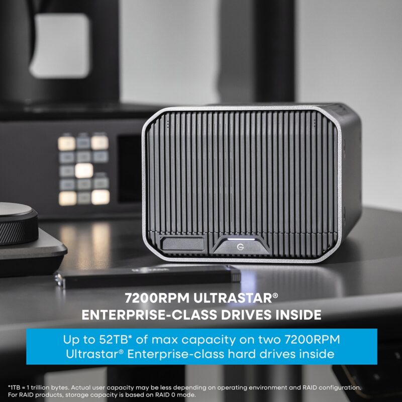 G-RAID-PROJECT-2-Info G-RAID Project 2 - Enterprise Class UltraStar Drives Inside