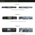 Symply LTO Library Range