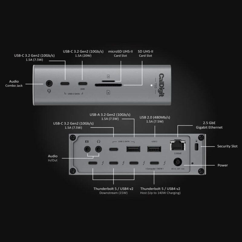 CalDigit-TS5-Inputs CalDigit TS5 Thunderbolt 5 Dock - Front and back ports