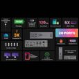 CalDigit TS5 Plus - ports information