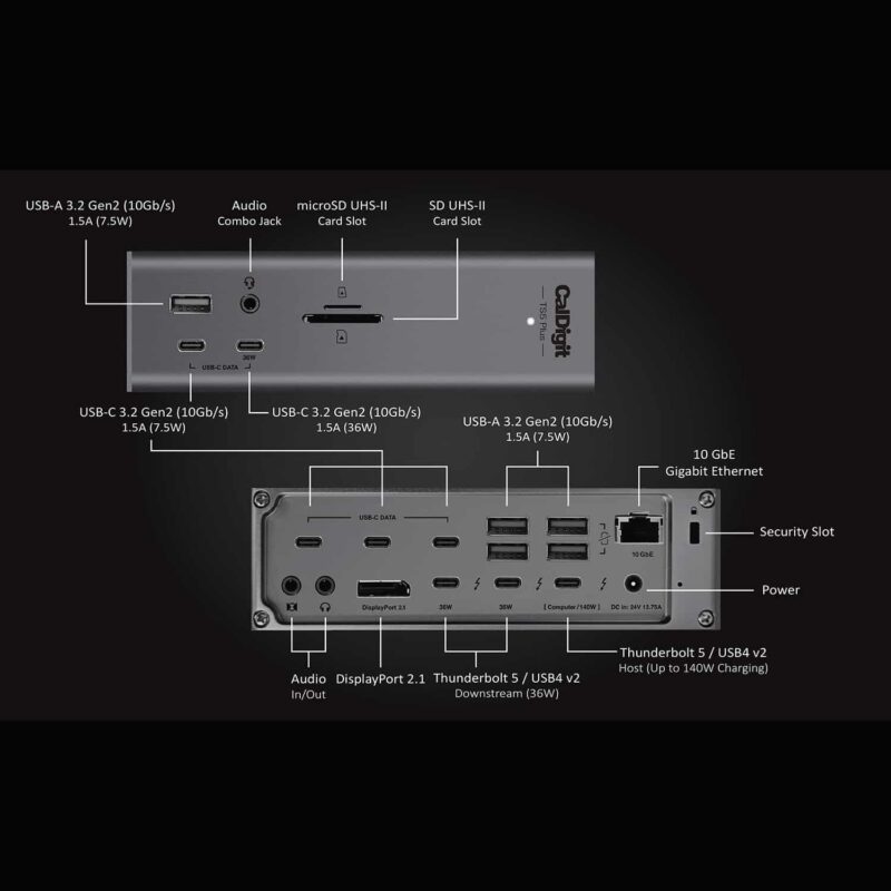 CalDigit-TS5-Port-Diagram CalDigit TS5 Plus - front and back ports